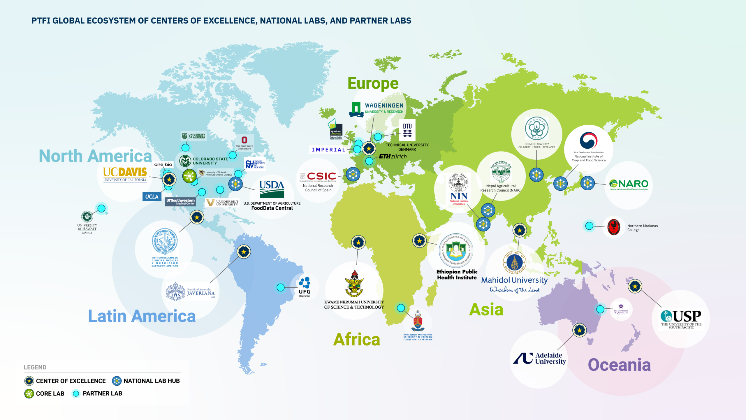 PTFI-COEmap-202605 PTFI Global Ecosystem map (Centers of Excellence, National Labs, Partner Labs)